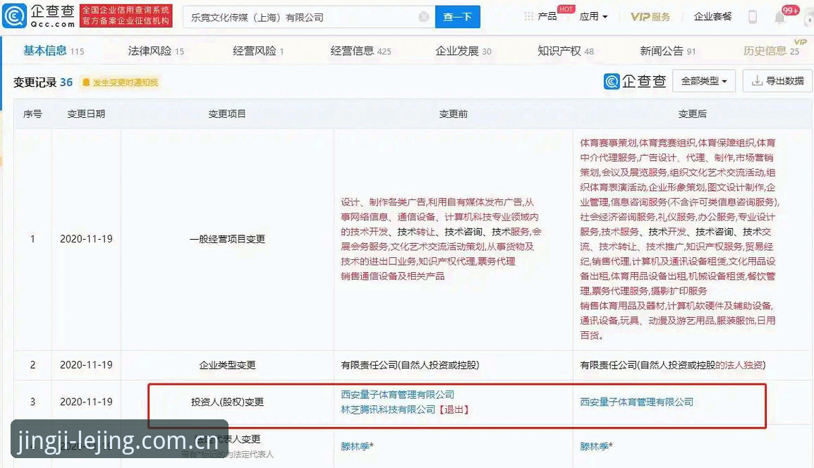 深度解析乐竞平台可靠吗——2024年最新动态与多维度评测